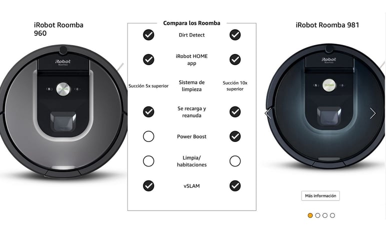 How to enrich brand content