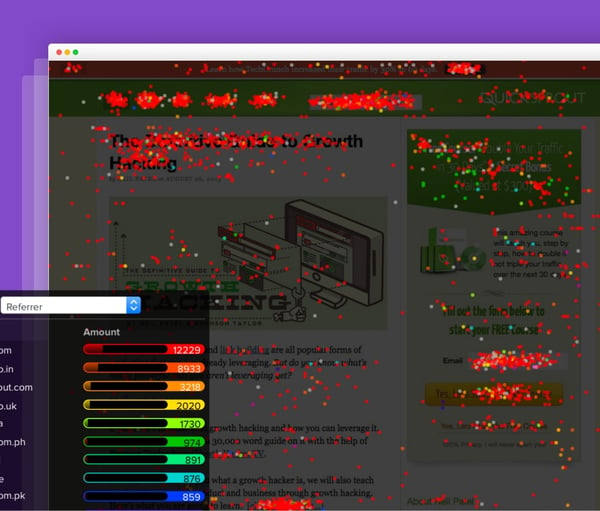 Types of heatmaps