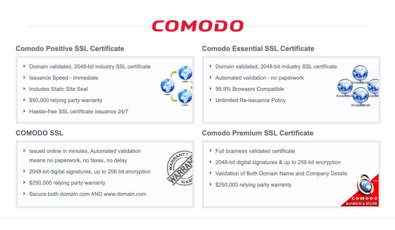 Tipos de certificados de seguridad online Comodo