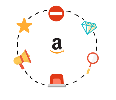 Sabotajes en Amazon