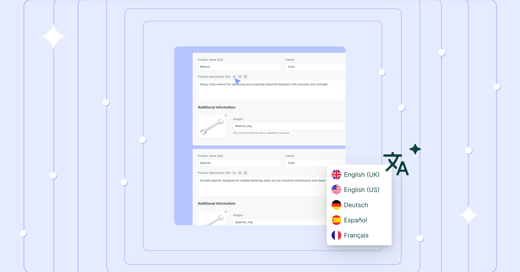 Blog header image representing product localization, showing different languages to choose 