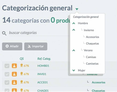 Categorías de producto en el PIM de Sales Layer