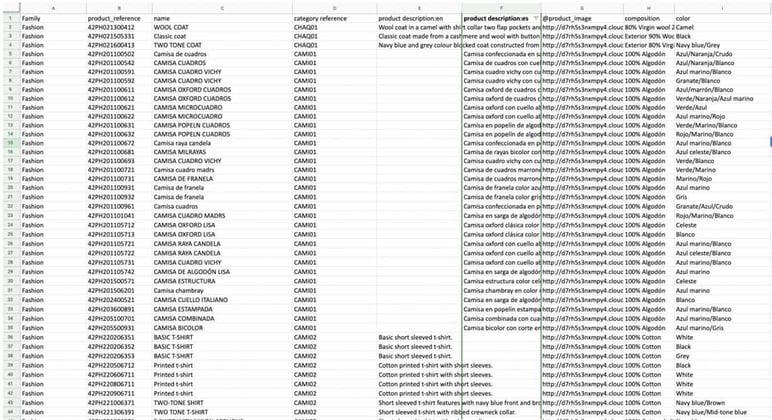 Tabla de Excel con datos de producto