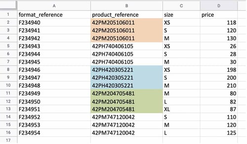 Tabla de Excel con datos de variante de producto