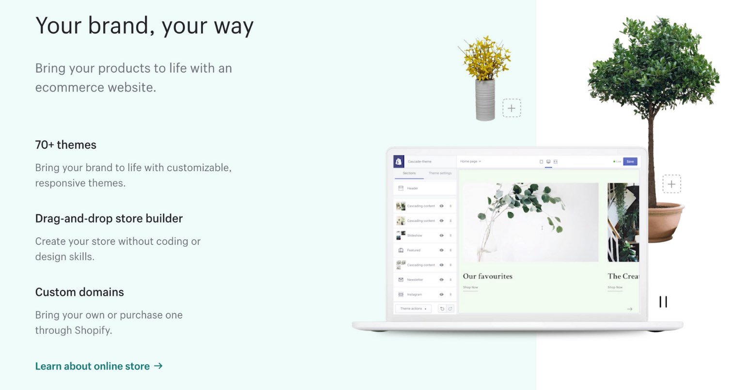 How to Create a Shopify Store and Optimize your Catalog Sales Layer