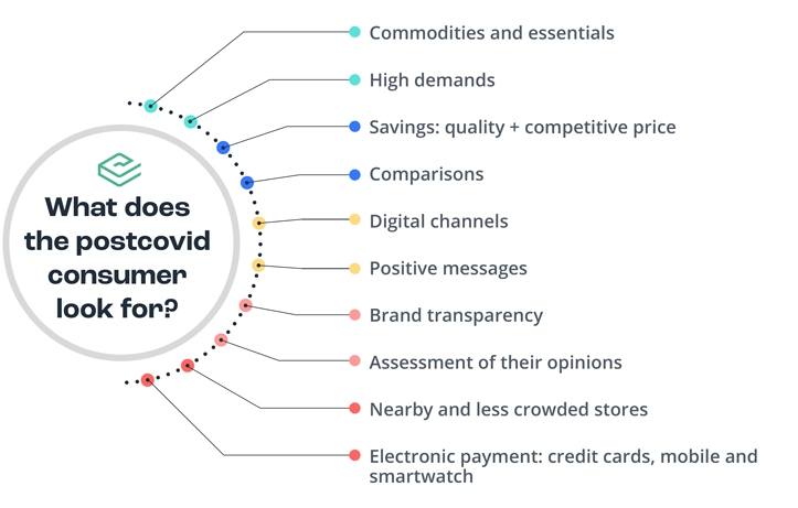 covid-search-graphic