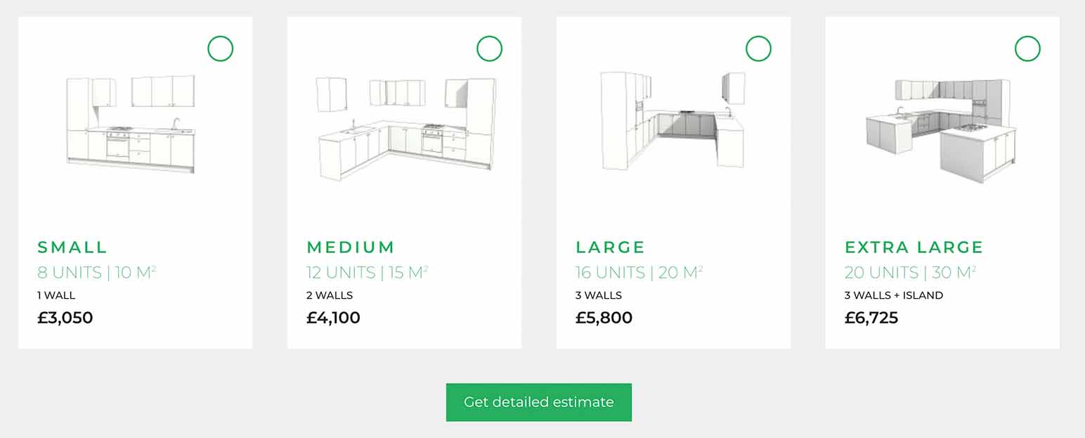 Cómo vender muebles en canales digitales Sales Layer