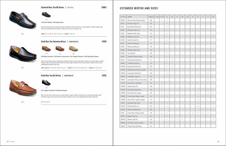 Create shoes catalogue