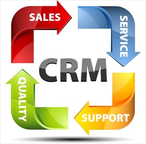 How to use CRM data to target the perfect buyer