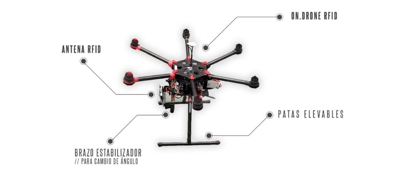 Dron de inteligencia artificial en almacén