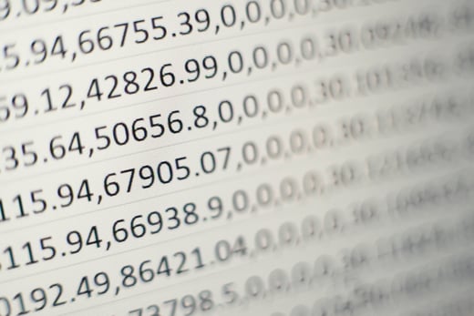 How to use Excel with PIM