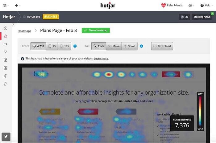 Tools for CRO in ecommerce