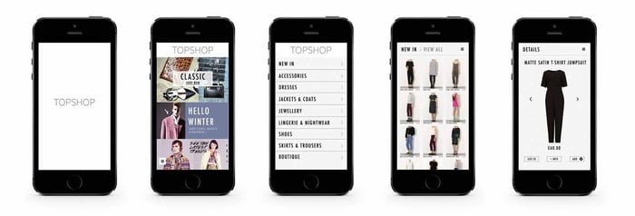 Mobile omnichannel fashion experience