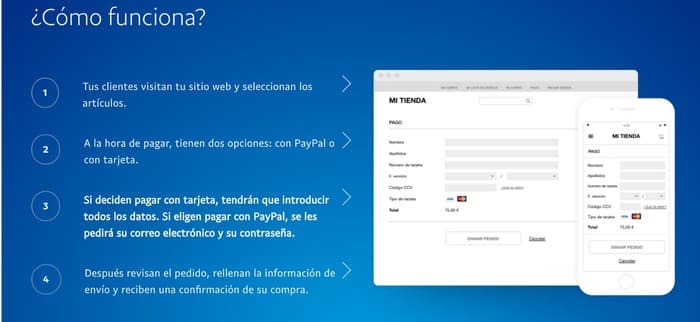 Como hacer cuenta PayPal