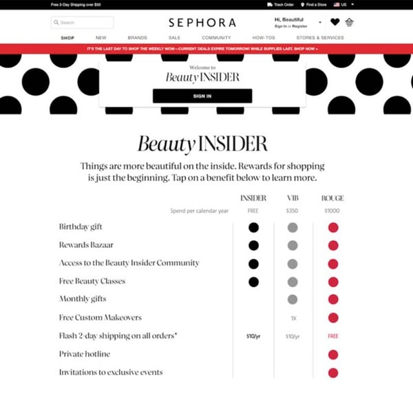 Sephora club ecommerce gamification