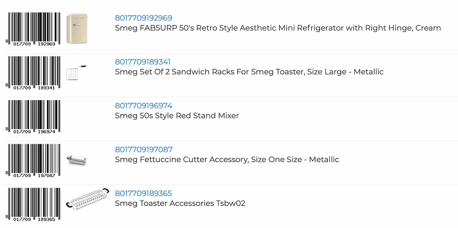 Is it Important to Code Products in an Online Shop? | Sales Layer