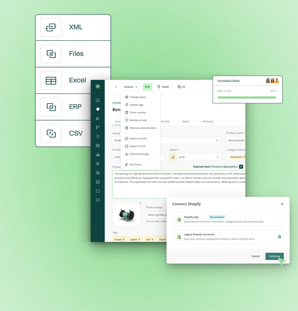 Infographic illustrating Sales Layer PIM workflow: importing data from XML, ERP, Excel, and CSV, enriching and translating product attributes, and syncing directly with Shopify.