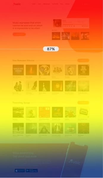 scroll-heatmap