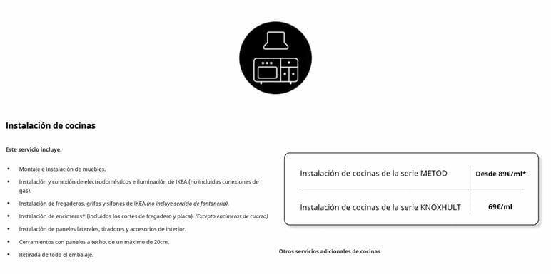 Servicio de postventa adicional en el ecommerce de IKEA