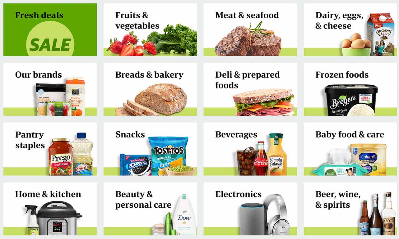 How to Sell Food Products on Amazon Fresh Sales Layer