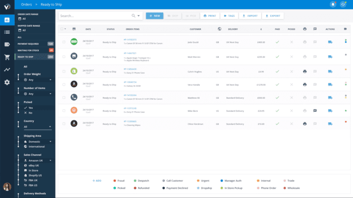 Best tools for inventory management
