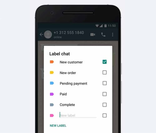 Whatsapp para ecommerce