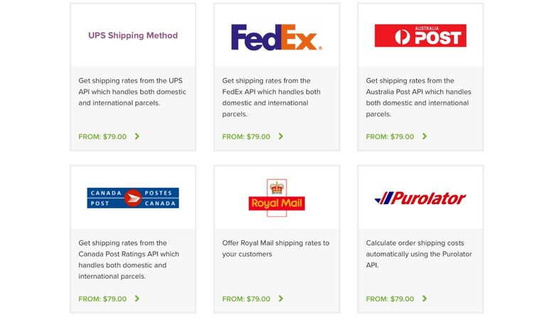 Por qué usar WooCommerce